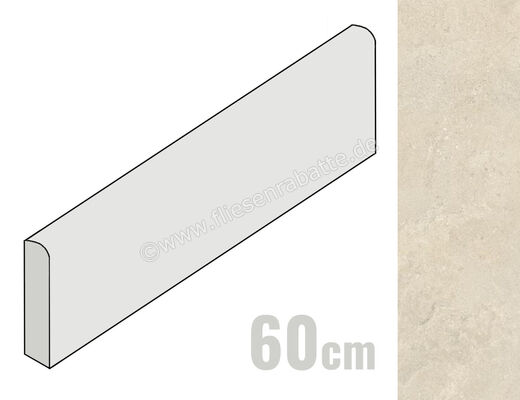  Ragno Stoneplay Mayenne Beige 7x60 cm Sockel Matt Strukturiert Naturale RCYG | 538891