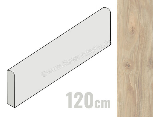  La Fabbrica Ava Amazon Matis 6.5x120 cm Sockel Matt Eben Naturale 076104 | 540124