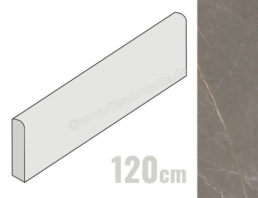  La Fabbrica Ava Bronze Amani Bronze Amani 6.5x120 cm Sockel Matt Eben Naturale 135211 | 541555