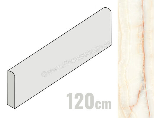  La Fabbrica Ava Aesthetica Wilde Wilde 6.5x120 cm Sockel Matt Eben Naturale 079210 | 542398