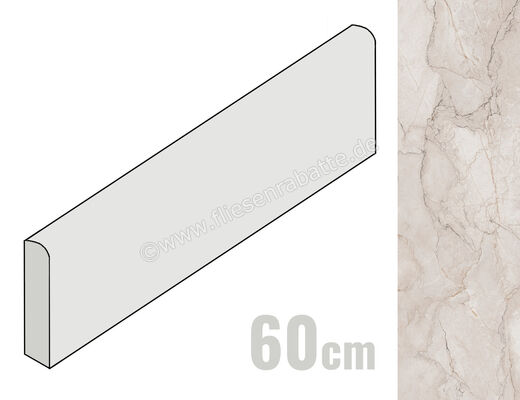  La Fabbrica Ava Bolgheri Stone Natural 7x60 cm Sockel Glänzend Eben Lappato 196124 | 542806