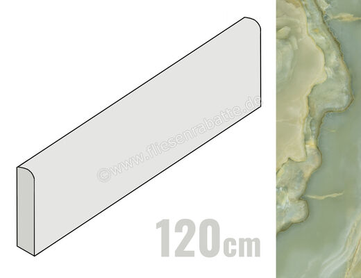  La Fabbrica Ava Onice Iride Giada 6.5x120 cm Sockel Glänzend Eben Lappato 173112 | 543325