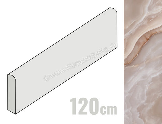  La Fabbrica Ava Onice Iride Malaga 6.5x120 cm Sockel Glänzend Eben Lappato 173113 | 543328