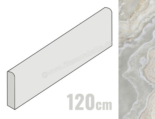  La Fabbrica Ava Onice Iride Argento 6.5x120 cm Sockel Glänzend Eben Lappato 173116 | 543337
