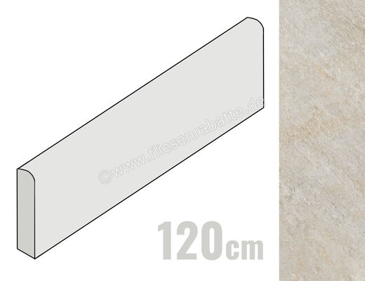  La Fabbrica Ava Storm Sand 6.5x120 cm Sockel Matt Eben Naturale 117096 | 547231