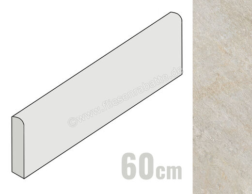  La Fabbrica Ava Storm Sand 9.5x60 cm Sockel Matt Eben Naturale 117102 | 547243