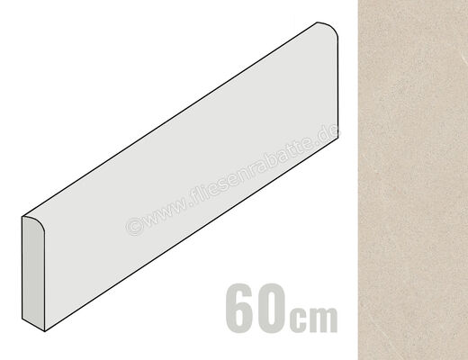  La Fabbrica Ava Dolomiti Sabbia 9.5x60 cm Sockel Glänzend Eben Lappato 086183 | 549286
