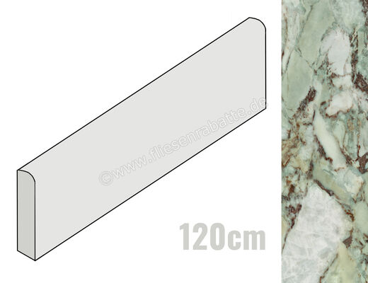  La Fabbrica Ava Green Sky Green Sky 6.5x120 cm Sockel Glänzend Eben Lappato 278502 | 549319