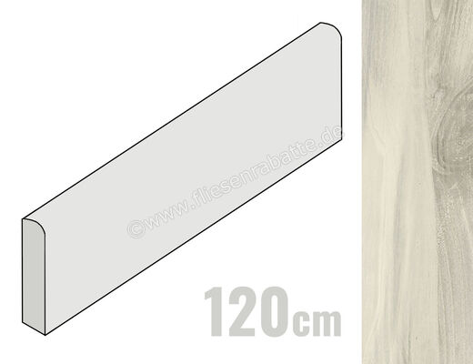  La Fabbrica Ava Kauri Catlins 6.5x120 cm Sockel Glänzend Eben Lappato 075153 | 549877