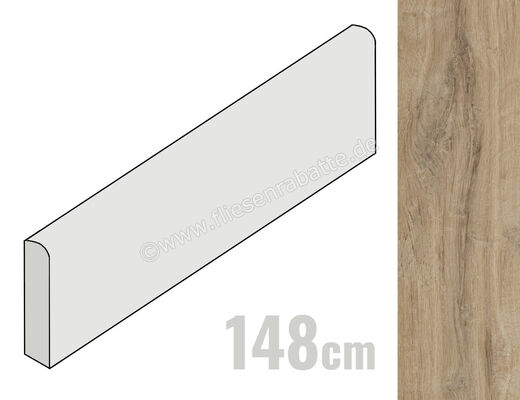  La Fabbrica Ava Il Cerreto Advance Chardonnay 6.5x148 cm Sockel Matt Eben Advance 157113 | 557569