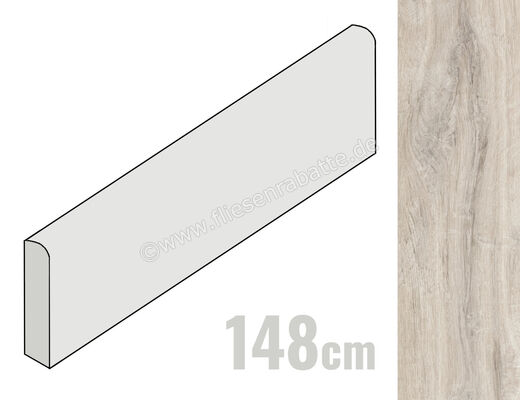  La Fabbrica Ava Il Cerreto Advance Champagne 6.5x148 cm Sockel Matt Eben Advance 157111 | 557575
