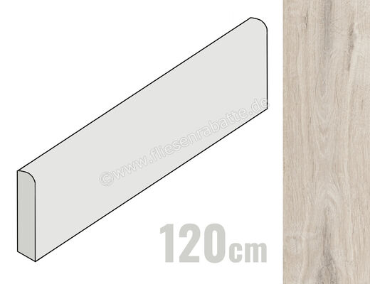  La Fabbrica Ava Il Cerreto Champagne 6.5x120 cm Sockel Matt Eben Naturale 157101 | 557986