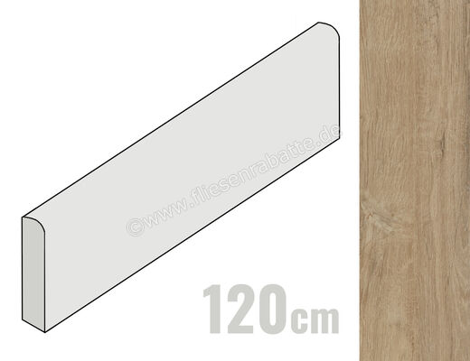  La Fabbrica Ava Il Cerreto Soave 6.5x120 cm Sockel Matt Eben Naturale 157102 | 557989