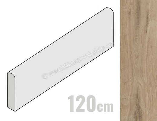  La Fabbrica Ava Il Cerreto Chardonnay 6.5x120 cm Sockel Matt Eben Naturale 157103 | 557992