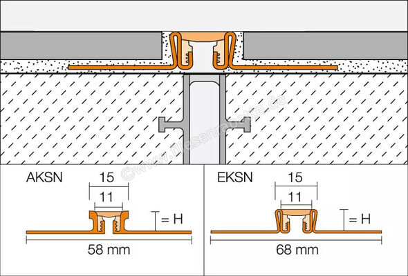  Schlüter Systems DILEX-AKSN Bewegungsfugenprofil Aluminium SG - Steingrau H&ouml;he: 21 mm L&auml;nge: 2,5 m AKSN210SG | 561196