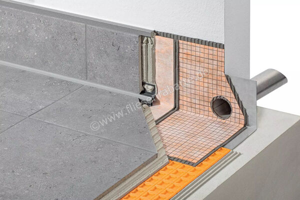  Schlüter Systems KERDI-DRAIN-SP-E Speier zur Entwässerung, Durchmesser 45mm, Länge25cm Edelstahl KDSPE45/25 | 562444