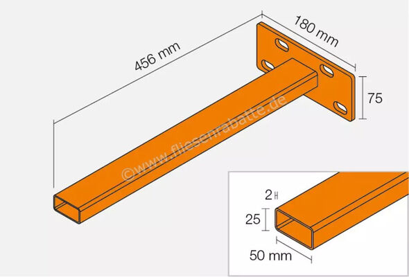  Schlüter Systems KERDI-BOARD-AB Konsolen-Set zur freischwebenden Befestigung der Waschtische Stahl KBWAB450 | 562930
