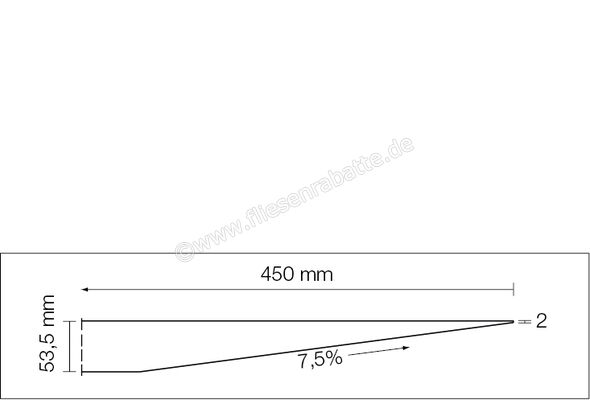  Schlüter Systems WASHBASINPROFILE-WW Gefällekeile rechts und links passend zu Waschtisch KERDI-BOARD-WW Aluminium MGS - Graphitschwarz matt KBWASR1MGS | 562957