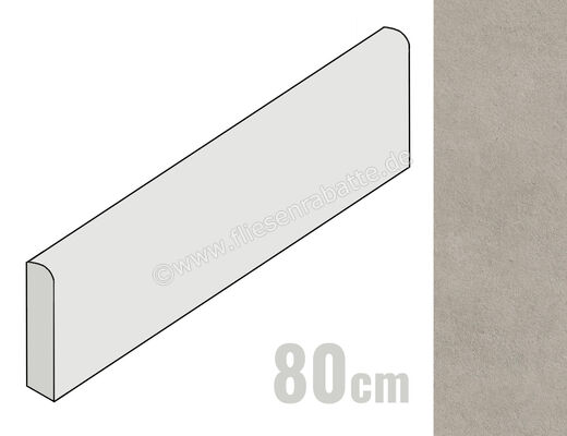  Atlas Concorde Boost Vision Grey 7.2x80 cm Sockel Matt Eben Naturale HCKJ | 568082