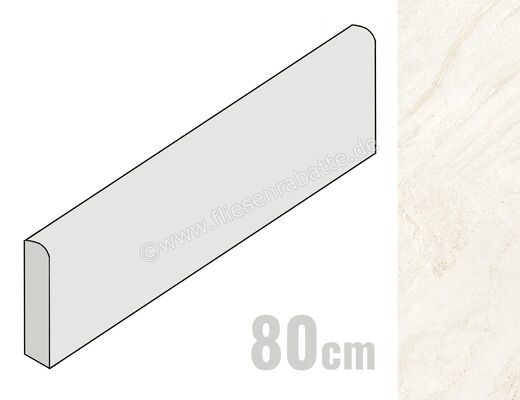  Atlas Concorde Marvel T Halo White 7.2x80 cm Sockel Matt Eben Sensitech HDOD | 578576