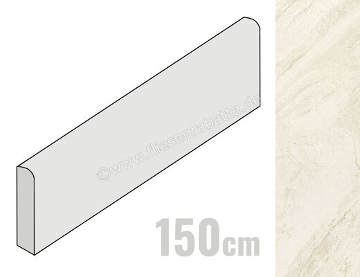  Atlas Concorde Marvel T Halo Sand 7.2x150 cm Sockel Matt Eben Sensitech HDOA | 578585