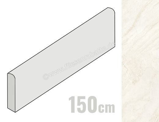  Atlas Concorde Marvel T Halo White 7.2x150 cm Sockel Matt Eben Sensitech HDN9 | 578588