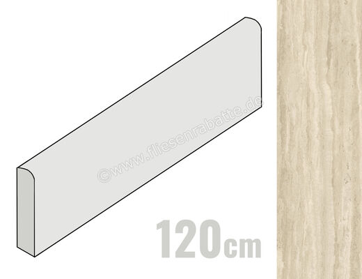  Atlas Concorde Marvel T Romano Sand 7.2x120 cm Sockel Matt Eben Sensitech HCPR | 578615