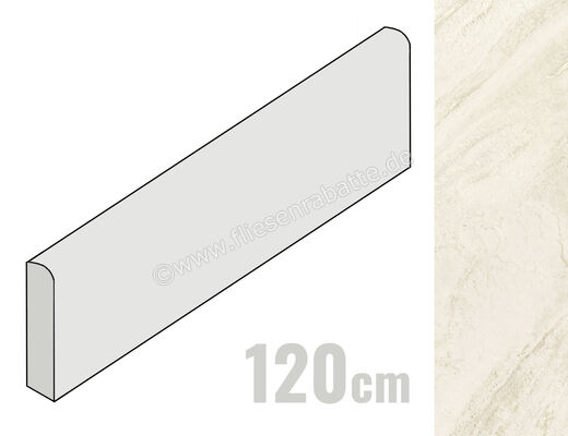  Atlas Concorde Marvel T Halo Sand 7.2x120 cm Sockel Matt Eben Sensitech HCPQ | 578618