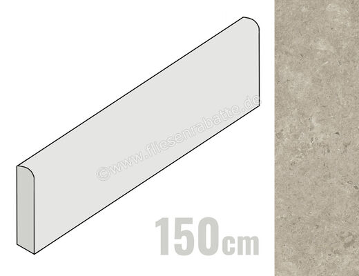  Atlas Concorde Nyra Mist 7.2x150 cm Sockel Matt Eben Sensitech HC4I | 579077