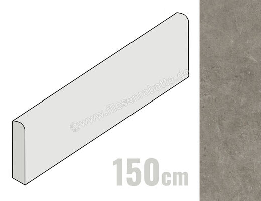  Atlas Concorde Nyra Meteor 7.2x150 cm Sockel Matt Eben Sensitech HC4J | 579080