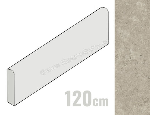  Atlas Concorde Nyra Mist 7.2x120 cm Sockel Matt Eben Sensitech HCX8 | 579110