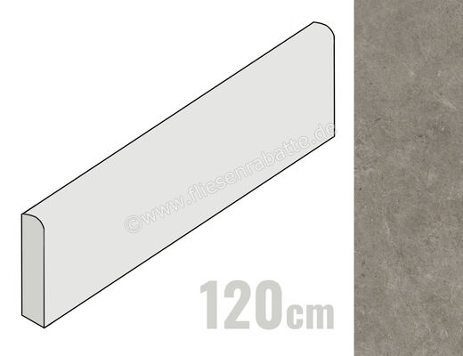  Atlas Concorde Nyra Meteor 7.2x120 cm Sockel Matt Eben Sensitech HCX9 | 579113