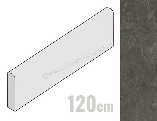  Atlas Concorde Nyra Charcoal 7.2x120 cm Sockel Matt Eben Sensitech HCYB | 579116