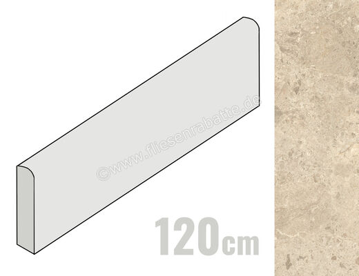  Atlas Concorde Nyra Ambrosia 7.2x120 cm Sockel Matt Eben Sensitech HCYC | 579119