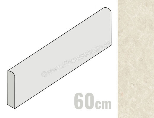  Atlas Concorde Nyra Star 7.2x60 cm Sockel Matt Eben Sensitech HCYD | 579122