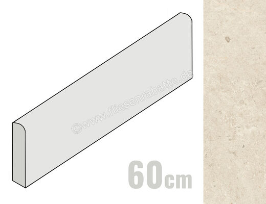  Atlas Concorde Nyra Hay 7.2x60 cm Sockel Matt Eben Sensitech HCYE | 579125