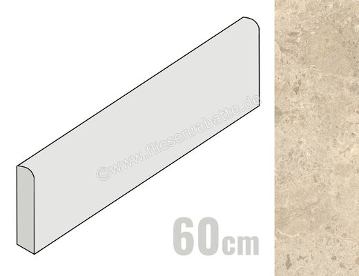  Atlas Concorde Nyra Ambrosia 7.2x60 cm Sockel Matt Eben Sensitech HCYJ | 579140