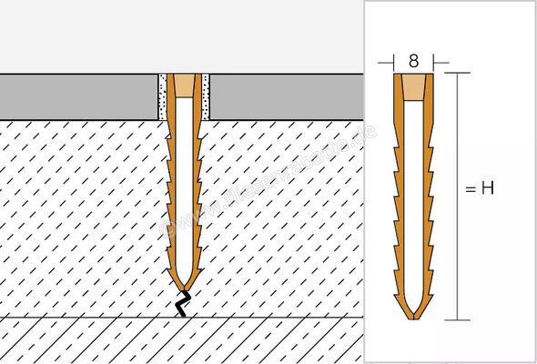  Schlüter Systems DILEX-MOP Dehnungsfugenprofil PVC (Polyvinylchlorid) DA - Dunkelanthrazit H&ouml;he: 50 mm Breite: 8 mm L&auml;nge: 2,5 m MOP50DA | 580721