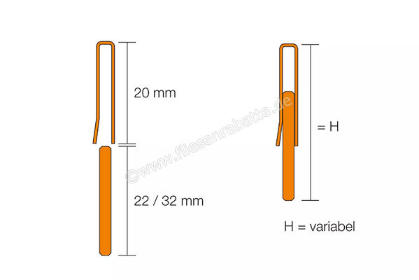  Schlüter Systems SHOWERPROFILE-R Wandanschlussprofil 2-teilig L=140cm H=23mm Edelstahl V4A TSOB - strukturbeschichtet Bronze H&ouml;he: 23 mm L&auml;nge: 1,4 m SPRA23TSOB/140 | 580818