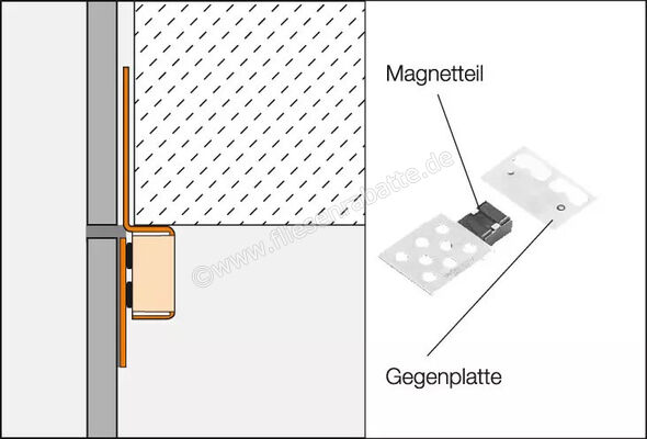  Schlüter Systems REMA Revisionsöffnungsmagnete Set beinhaltet: 4 Magnetteile und 4 Gegenplättchen Aluminium REMA | 581037