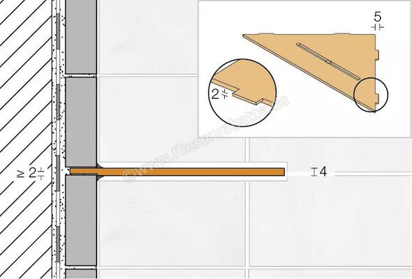  Schlüter Systems SHELF-E-S1 Wand-Ablagesystem Pure Aluminium TSG - strukturbeschichtet grau H&ouml;he: 210 mm Breite: 210 mm SES1D7TSG | 581070