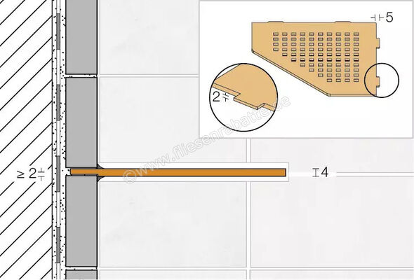  Schlüter Systems SHELF-E-S2 Wand-Ablagesystem Curve Aluminium TSG - strukturbeschichtet grau H&ouml;he: 195 mm Breite: 195 mm SES2D6TSG | 581100
