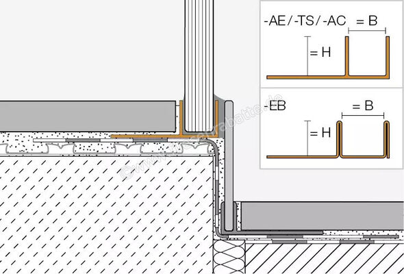  Schlüter Systems DECO-SG-AE Dekorprofil B=15mm Aluminium AE - Aluminium natur matt eloxiert H&ouml;he: 10 mm Breite: 15 mm L&auml;nge: 2,5 m SG100AE15 | 581481