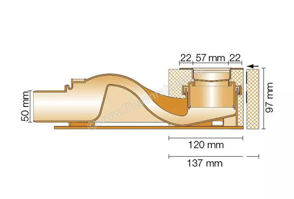  Schlüter Systems KERDI-LINE-F 50 Set, Edelstahl-Linienentwässerung V4A mit integriertem Geruchsverschluss Ablauf DN 50 horizontal 50cm Edelstahl V4A H&ouml;he: 97 mm L&auml;nge: 0,5 m KLF50GE50 | 581580