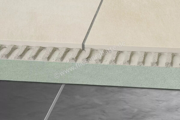  Schlüter Systems REFLEECE Wiederaufnahme-Vlies 1 Rolle = (Breite = 1m, Stärke = 0,8 mm) PET (Polyethylenterephtalat) L&auml;nge: 30 m REFL30M | 581714