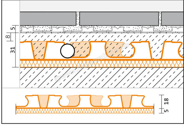 Schlüter Systems BEKOTEC-EN FTS Estrichnoppenplatte mit Trittschalldämmung 140x80 cm = 1,12 m² Polystyrol EN18FTS5 | 583156