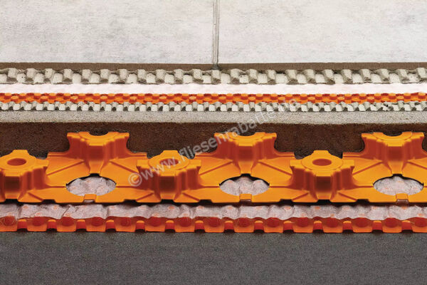  Schlüter Systems BEKOTEC-EN 23 FD Estrichnoppenplatte für den Außenbereich 1,08 m² Platte (120cm x 90cm) Polystyrol EN23FD | 641689