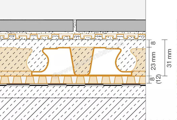  Schlüter Systems BEKOTEC-EN 23 FD Estrichnoppenplatte für den Außenbereich 1,08 m² Platte (120cm x 90cm) Polystyrol EN23FD | 641692