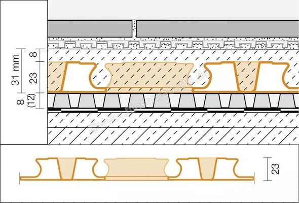  Schlüter Systems BEKOTEC-EN 23 FD Estrichnoppenplatte für den Außenbereich 1,08 m² Platte (120cm x 90cm) Polystyrol EN23FD | 641695