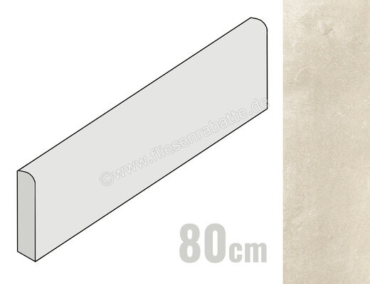  Emilceramica Forme Avorio 7x80 cm Sockel Matt Strukturiert Silktech EMS9 | 676915